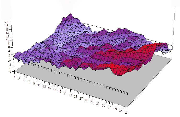 Brownian_surface.png